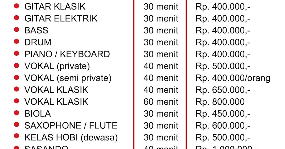 INFORMASI BIAYA CITRAS MUSIK INFORMASI BIAYA CITRAS MUSIK