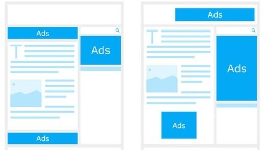 Cara Memperbaiki Bugs Iklan Google Adsense Pada Template Median UI
