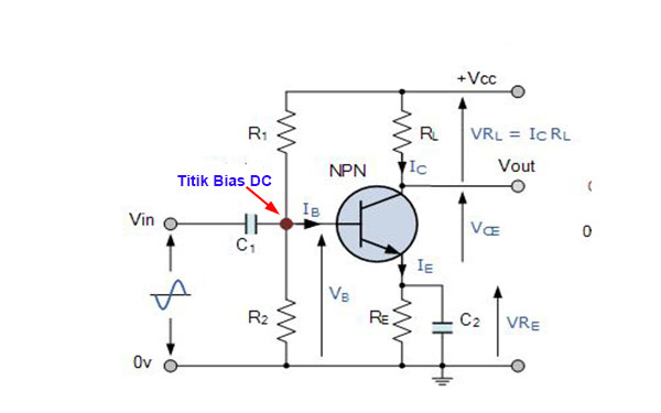 Transistor NPN Sebagai Penguat Arus Dan Tegangan - Bengkel Tv