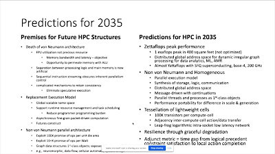 Thomas Sterling's gonzo predictions of HPC in 2035