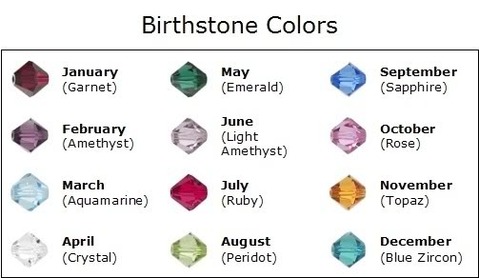 June Color Of Birthstone For September September November