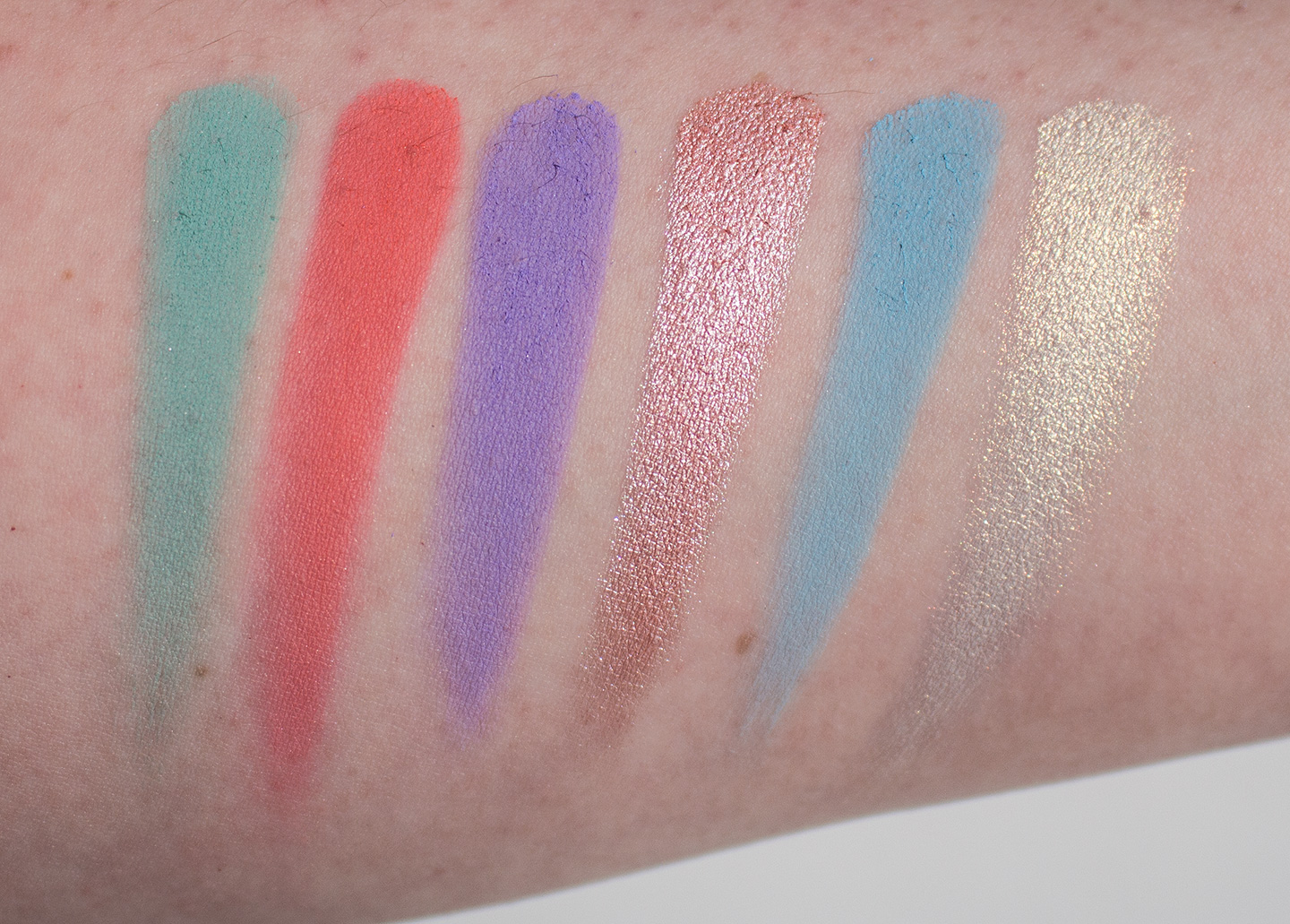 Jeffree Star Jawbreaker Palette : Swatches & Review.