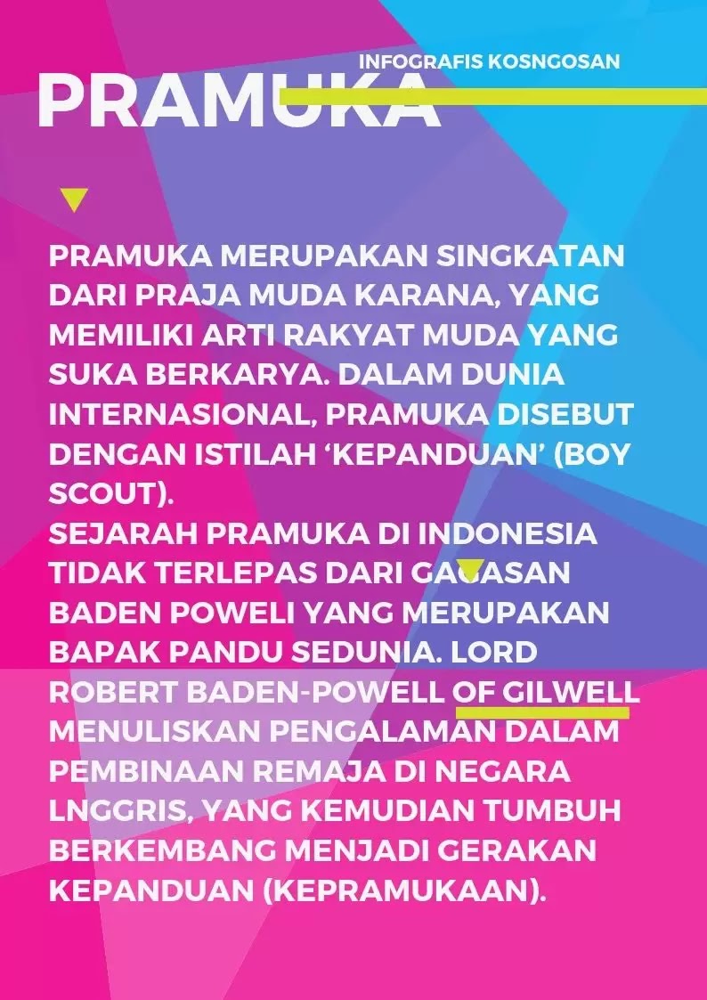 infografis sejarah pramuka infografis sejarah pramuka