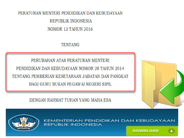Permendikbud Nomor 12 Tahun 2016 Wacana Sumbangan Kesetaraan Jabatan
Dan Pangkat Bagi Guru Non Pns