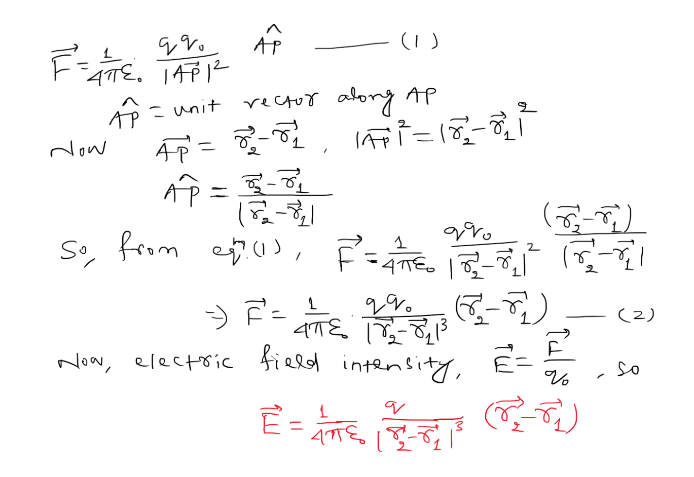 Electric Field, Field due to a point charge, Field in vector form, superposition principle