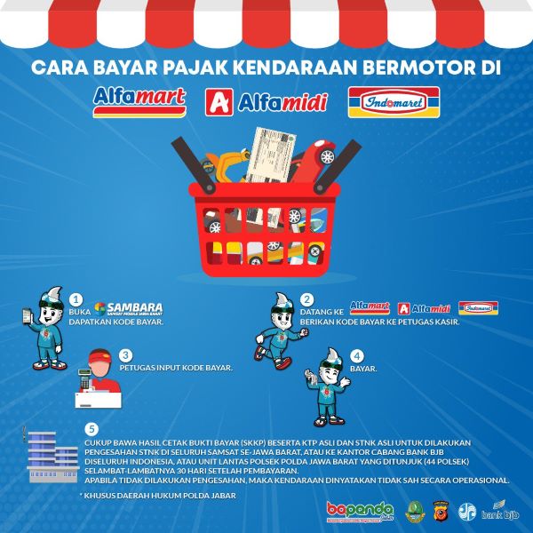 Cara Membayar Pajak Motor Di Indomaret Homecare24