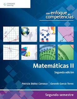 Matemáticas II - Geometría