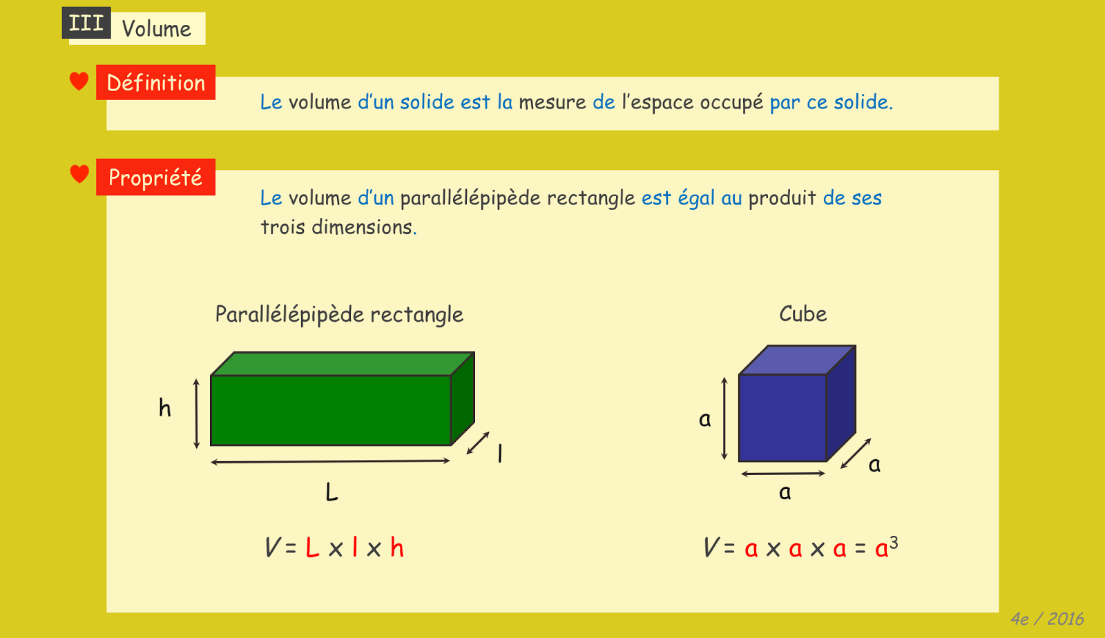 Cours de Maths / 4e 2016 CH 11 Périmètre, aire et volume Cours de Maths / 4e 2016 CH 11 Périmètre, aire et volume