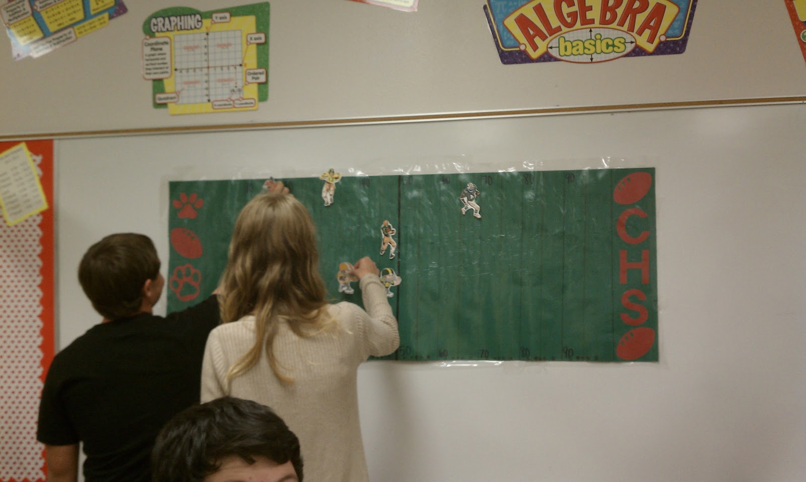 Math Tales from the Spring: Football Frenzy