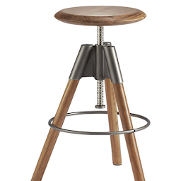 The Right Bar Stool