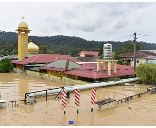 Waktu solat hulu langat 2021