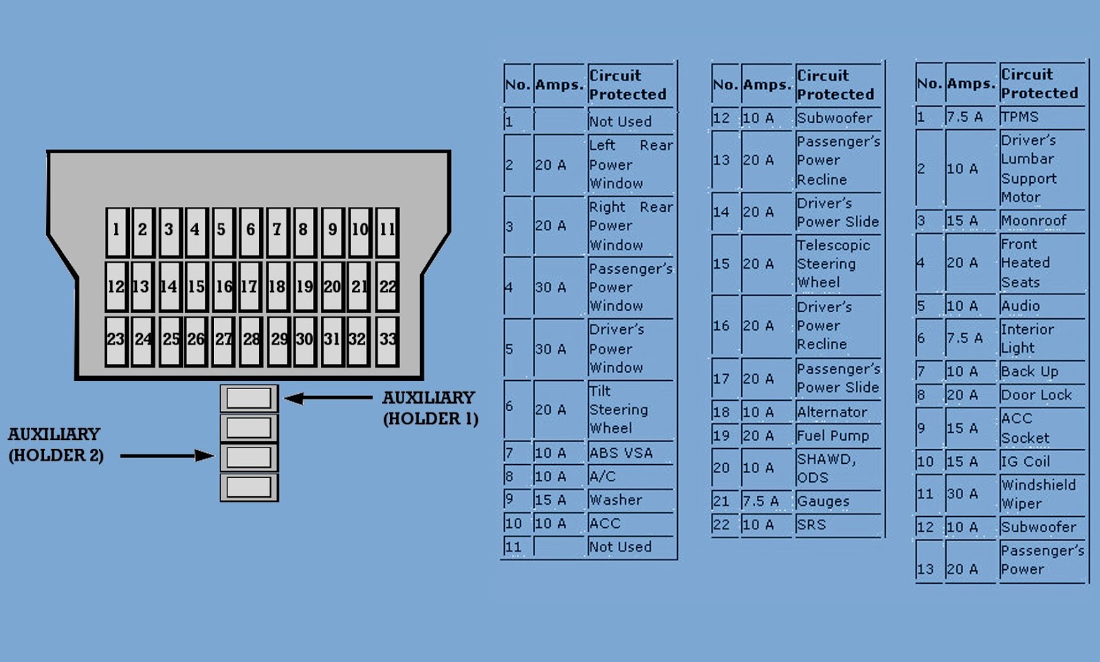 2010 Acura Mdx Fuse Box Map And Diagram