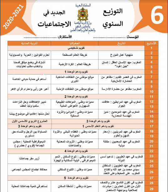 التوزيع السنوي الجيد في الاجتماعيات السادس ابتدائي