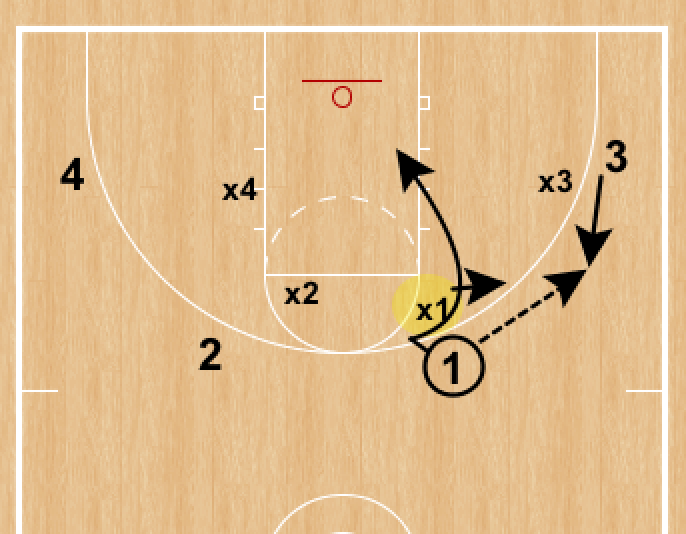 RonSenBasketball Shell Drill for Young Defenders