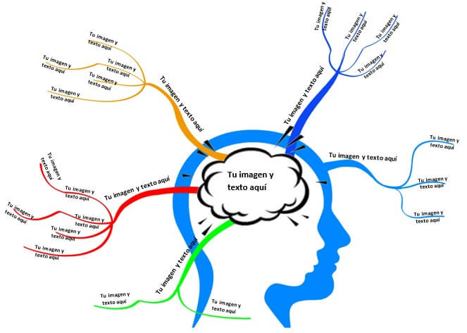 PLANTILLAS De Mapas Mentales En Word Y PowerPoint Gratis Para Editar