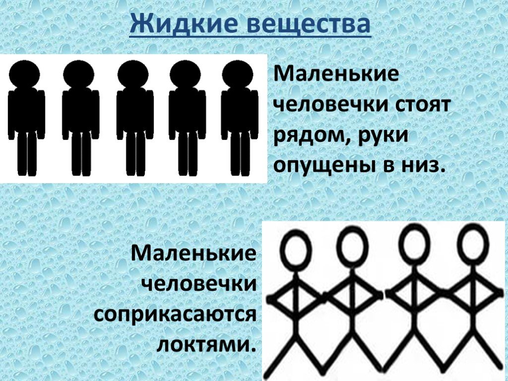 Метод маленьких. Моделирование триз. Метод маленьких. Метод маленьких. Метод ммч (моделирования маленькими человечками).