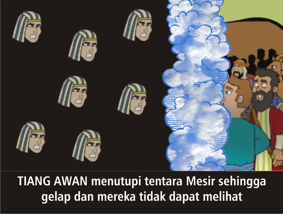 Komik Alkitab Anak: Tiang Awan dan Tiang Api