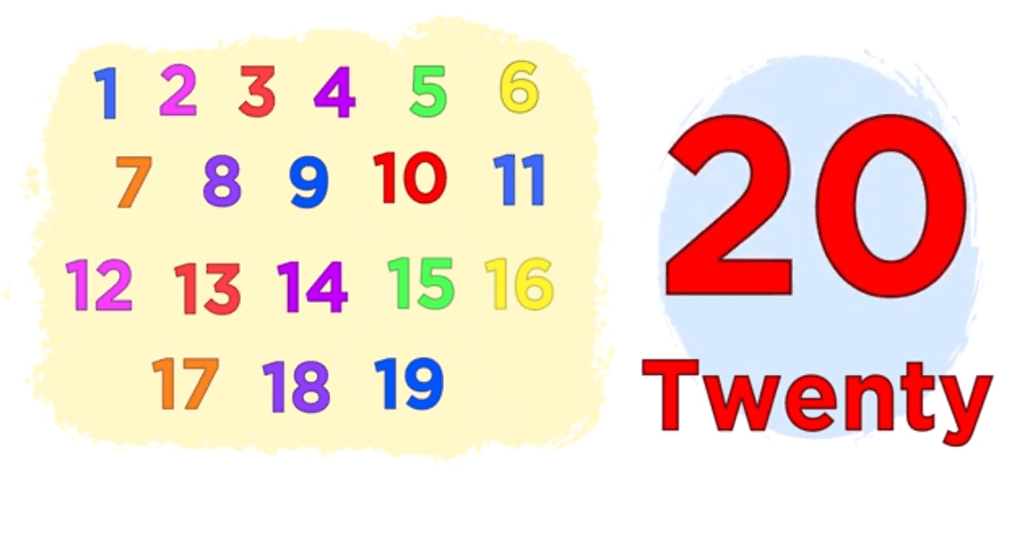 Counting Numbers With Flashcards By The Singing Walrus