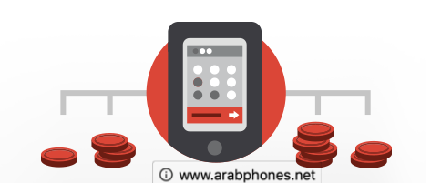 كيف أربح من تطبيقاتي عبر الريسكين؟