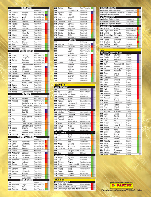 Football Cartophilic Info Exchange: Panini - Adrenalyn XL FIFA 365 2024  (07) - Checklist