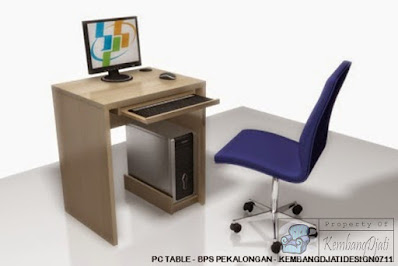 Perusahaan Peserta Lelang Pengadaan Furniture Kantor + Furniture Semarang