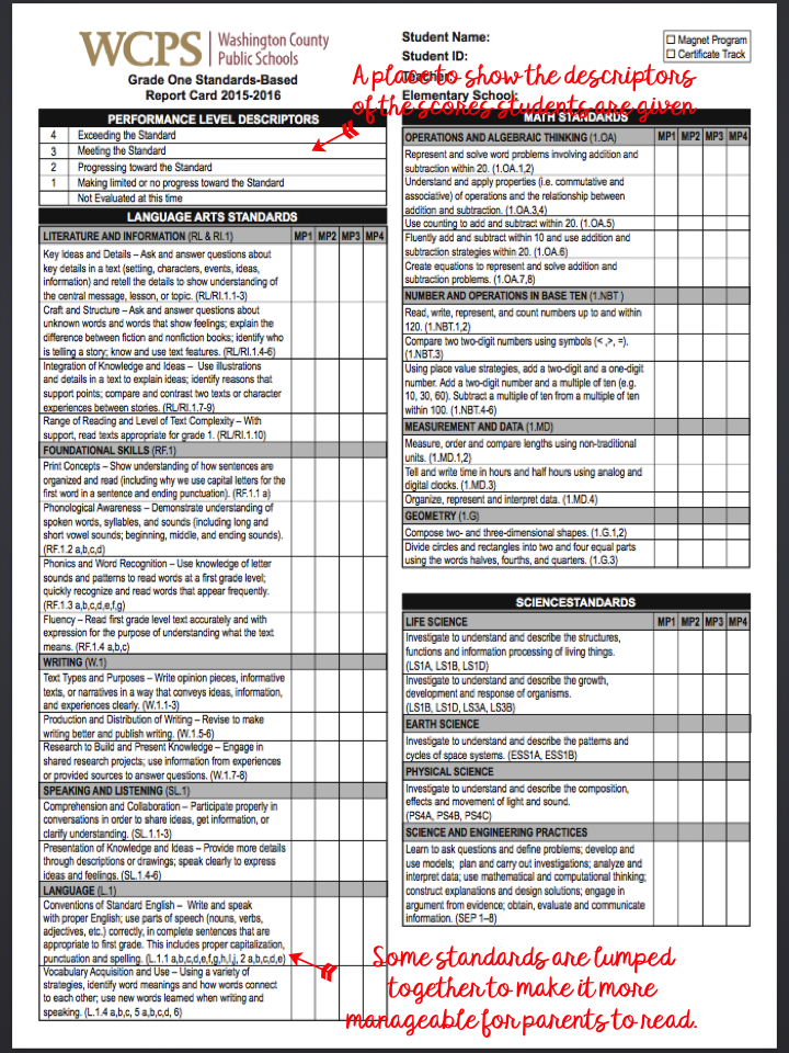 Standards Based Report Cards Momma with a Teaching Mission