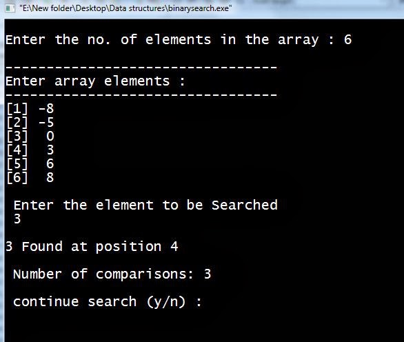 Program for Binary Search in C++ and its Algorithm Efficiency - Techfinite