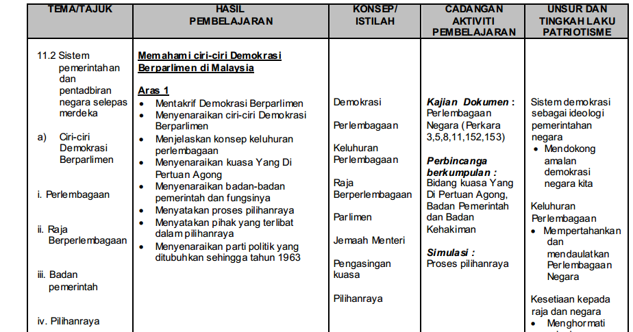 Soalan Dan Jawapan Muet Speaking - Terengganu n