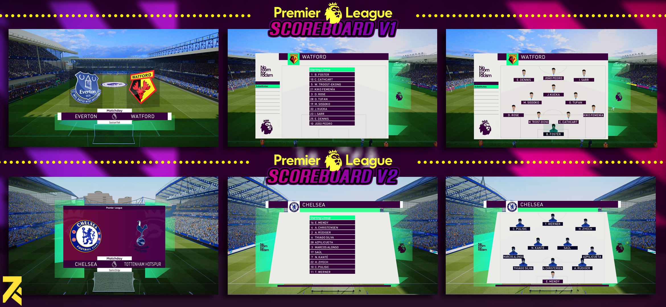 SCOREBOARD EPL 2021 FOR MASTER LEAGUE PES 2017 Pes Patch Updates