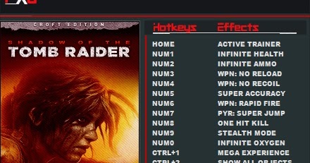 shadow of the tomb raider pc trainer shadow of the tomb raider pc trainer