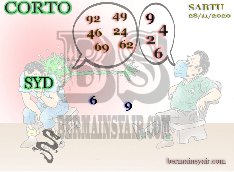Kode Syair SDY Hari Ini Sabtu 28112020 Prediksi Syair