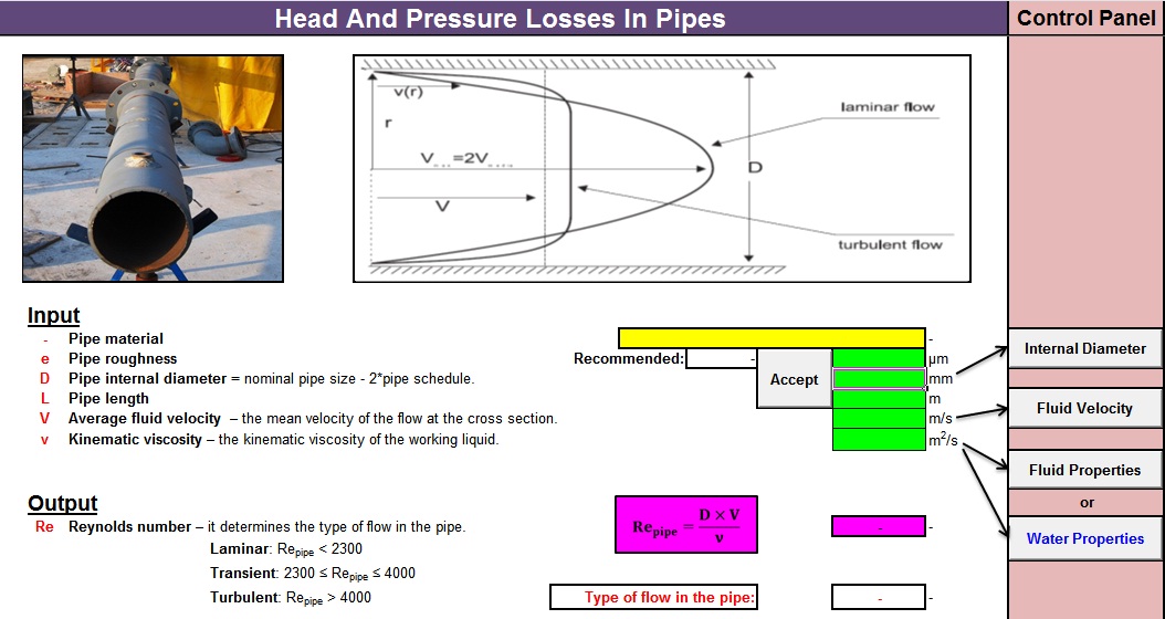 Head And Pressure Losses In Pipes My Engineering World