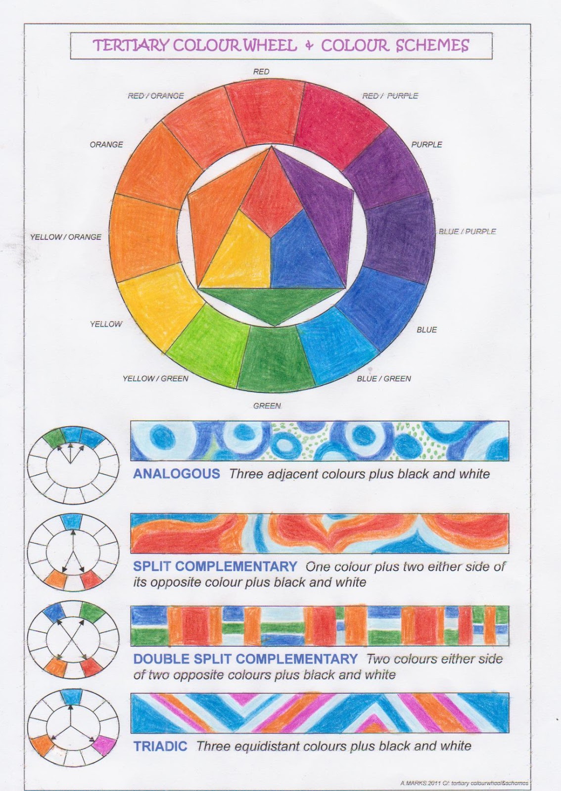 secondary color wheel secondary color wheel