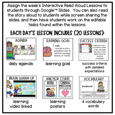 May read alouds for second grade that integrate light waves, sound waves, and STEM for second grade.  Teach literacy skills illustrations and words, point of view, character response, problem and solution, ask and answer questions, and more!  Read aloud activities, anchor charts, and crafts for the end of the year!