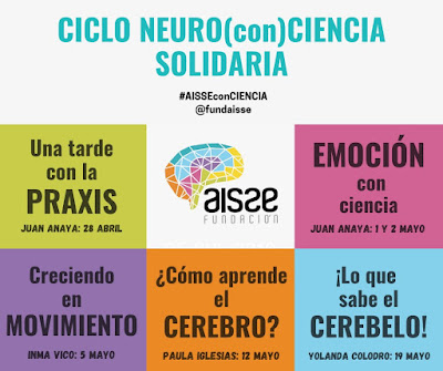 Cartel Ciclo Neuro(con)Ciencia Solidaria