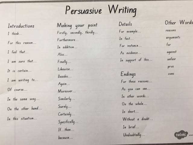 sentence starters for persuasive essays