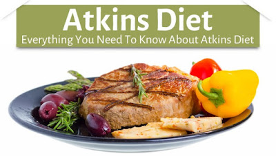 Efek Samping Diet Atkins Bagi Kesehatan