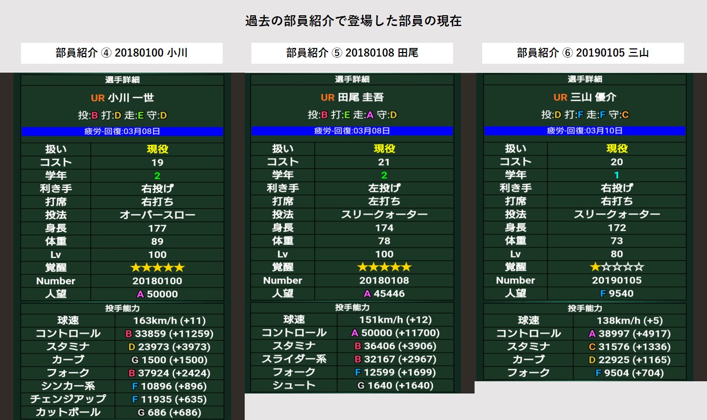 紹介した部員 中盤