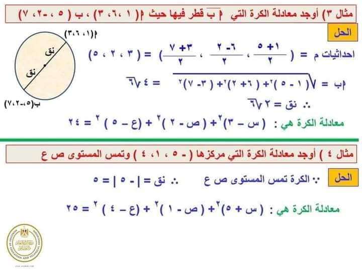 100 سؤال اختياري جبر وهندسة فراغية للصف الثالث الثانوي بالاجابات أ. عصام العربي 5