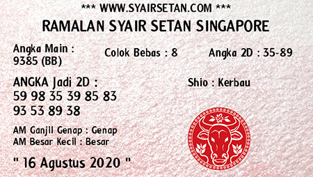 Prediksi Togel Singapura Minggu 16 Agustus 2020 Sgp Prediksitogel Jp