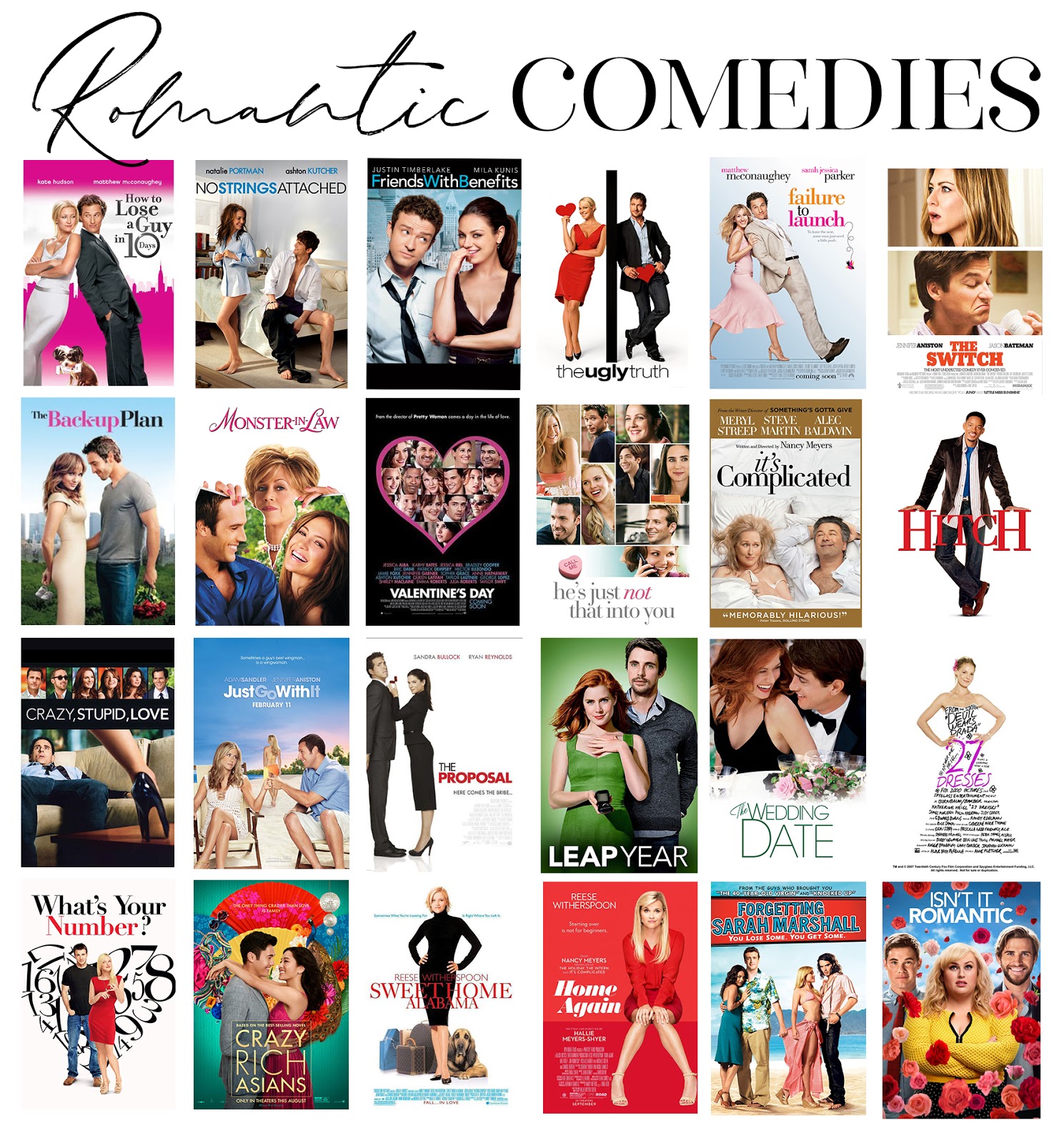 Best Rom-Com's and Romance Movies For Valentine's Day - Tay Meets World