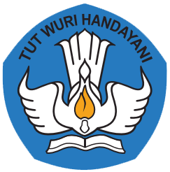 Logo Tut Wuri Handayani yang Benar - SDN 3 Bangkal