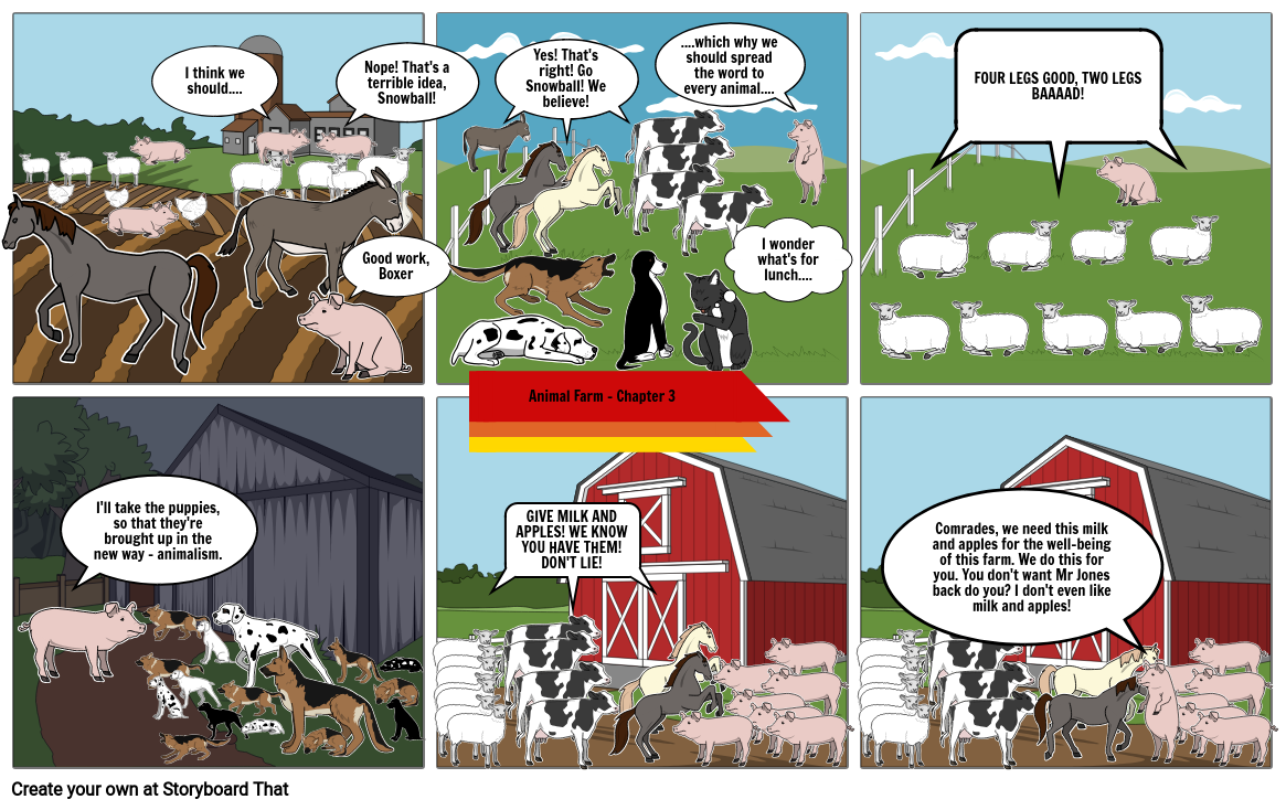 Mr Frederick Animal Farm Animal Farm Eng2d Exam Review Ppt Download