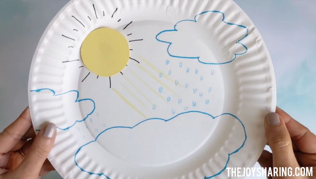 Rainbow Formation Paper Plate Craft - The Joy of Sharing