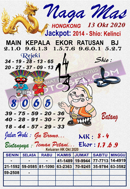 Pred Hk Selasa 13 Oktober 2020 Arsip Pred Togel
