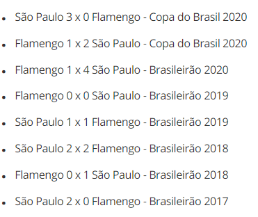 Brasileirão: como foram os últimos jogos entre Internacional e