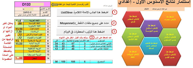 برنام استثمار النقط الخاص بالسلك الإعدادي