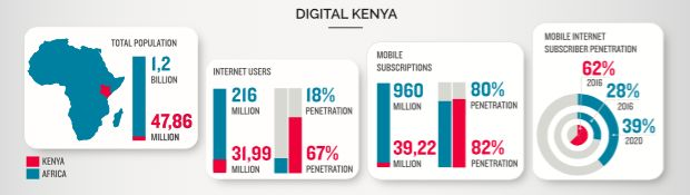 http://c.jumia.io/?a=59&c=9&p=r&E=kkYNyk2M4sk%3d&ckmrdr=https%3A%2F%2Fwww.jumia.co.ke%2Fmobile-week&s1=white%20paper&utm_source=cake&utm_medium=affiliation&utm_campaign=59&utm_term=white paper