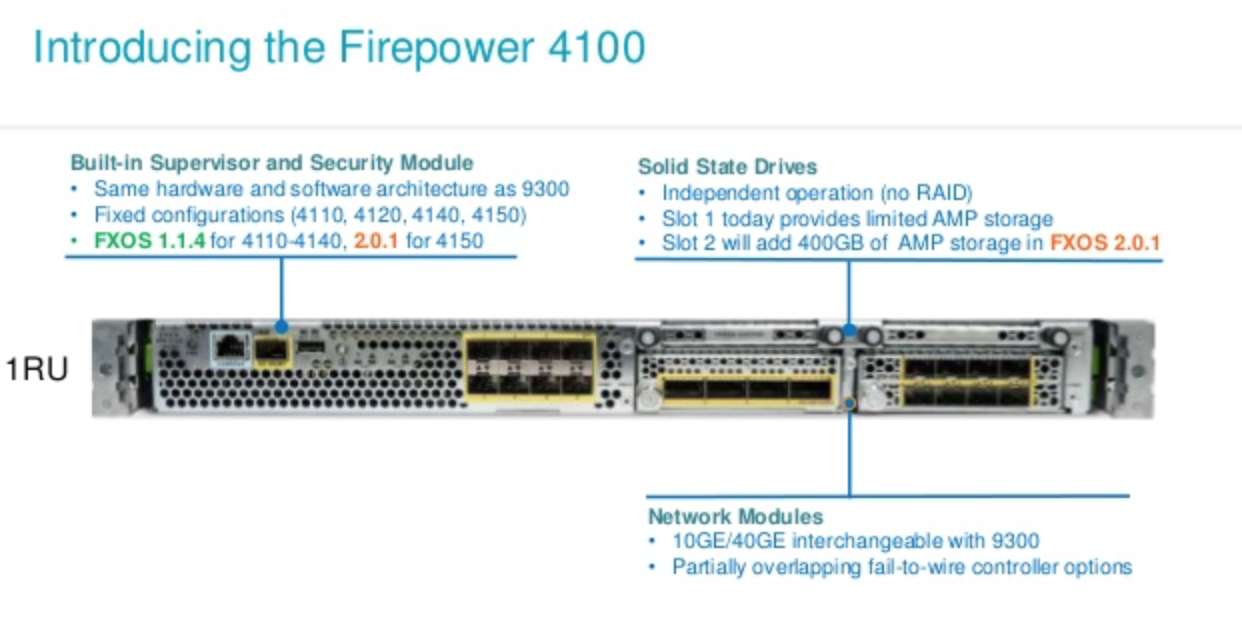 Cisco Firepower Next Generations Firewalls ( FP2100, FP4100 and