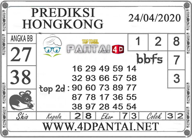 PREDIKSI TOGEL HONGKONG PANTAI4D 24 APRIL 2020